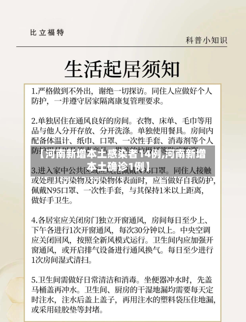 【河南新增本土感染者14例,河南新增本土确诊1例】