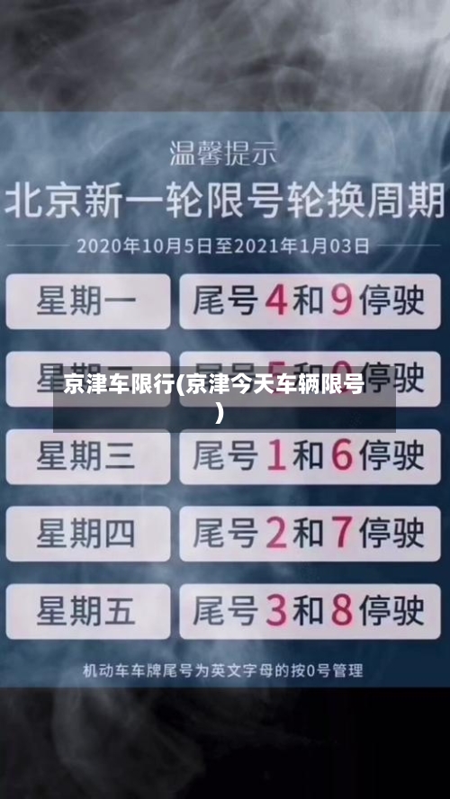 京津车限行(京津今天车辆限号)