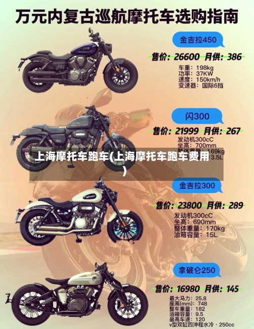 上海摩托车跑车(上海摩托车跑车费用)
