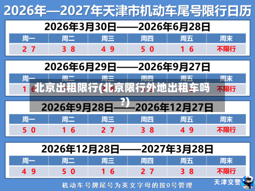 北京出租限行(北京限行外地出租车吗?)-第3张图片