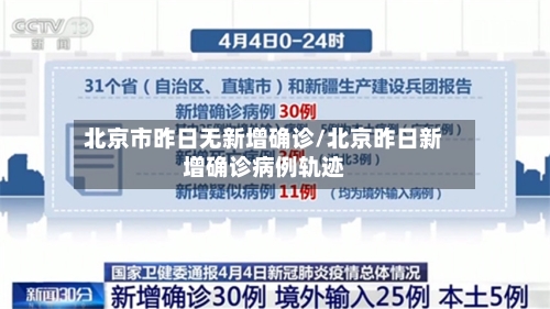 北京市昨日无新增确诊/北京昨日新增确诊病例轨迹-第2张图片