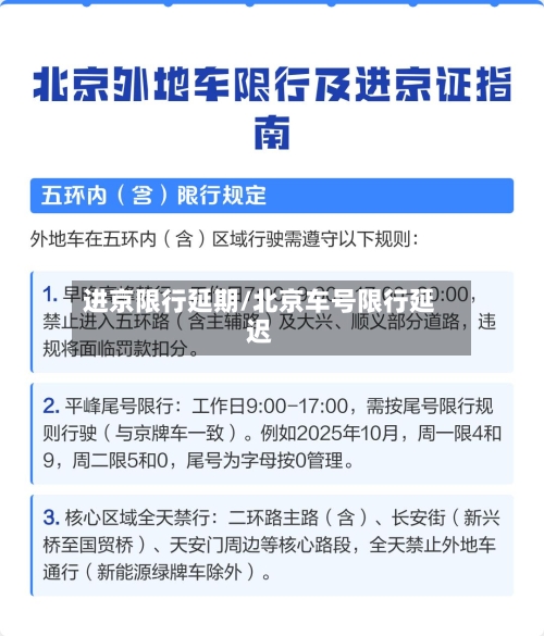 进京限行延期/北京车号限行延迟-第1张图片