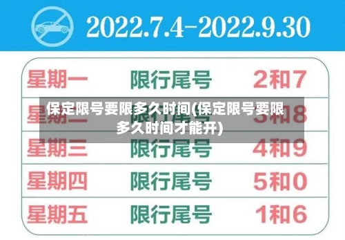 保定限号要限多久时间(保定限号要限多久时间才能开)-第1张图片