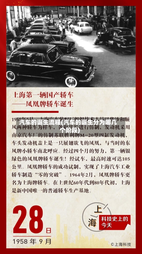 汽车的诞生流程(汽车的诞生分为哪几个阶段)-第2张图片