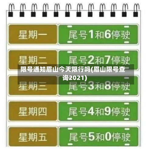 限号通知眉山今天限行吗(眉山限号查询2021)-第1张图片