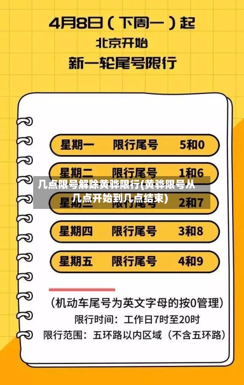 几点限号解除黄骅限行(黄骅限号从几点开始到几点结束)-第1张图片
