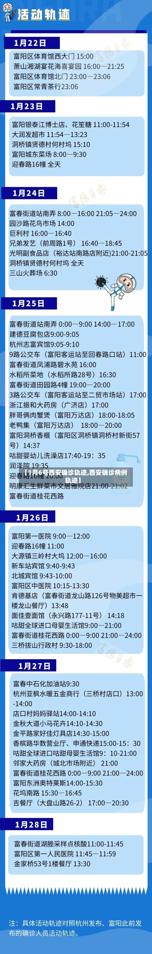 【1月6号西安确诊轨迹,西安确诊病例轨迹】-第1张图片