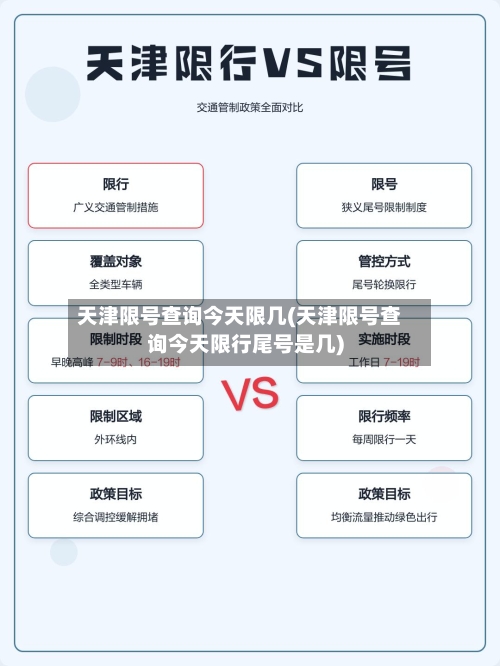 天津限号查询今天限几(天津限号查询今天限行尾号是几)-第1张图片