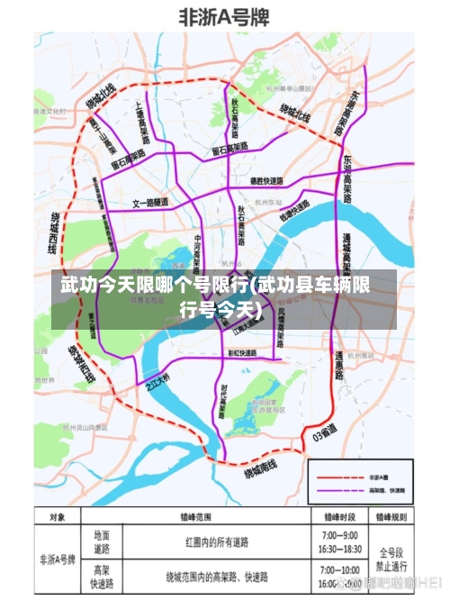 武功今天限哪个号限行(武功县车辆限行号今天)-第1张图片