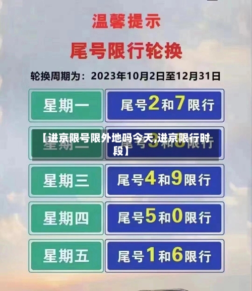 【进京限号限外地吗今天,进京限行时段】-第1张图片