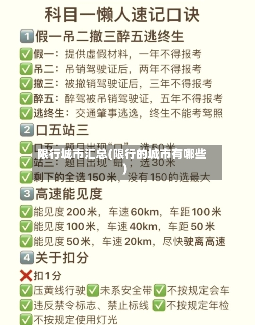 限行城市汇总(限行的城市有哪些)-第1张图片