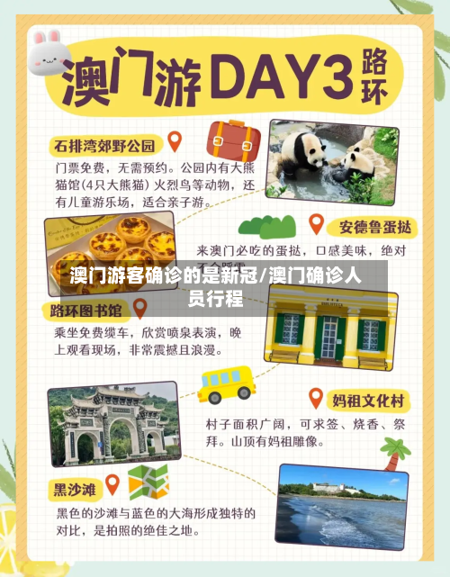 澳门游客确诊的是新冠/澳门确诊人员行程