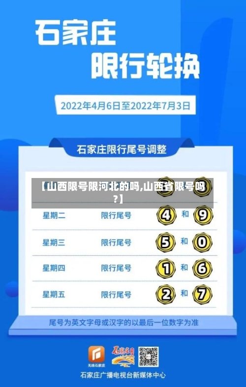 【山西限号限河北的吗,山西省限号吗?】
