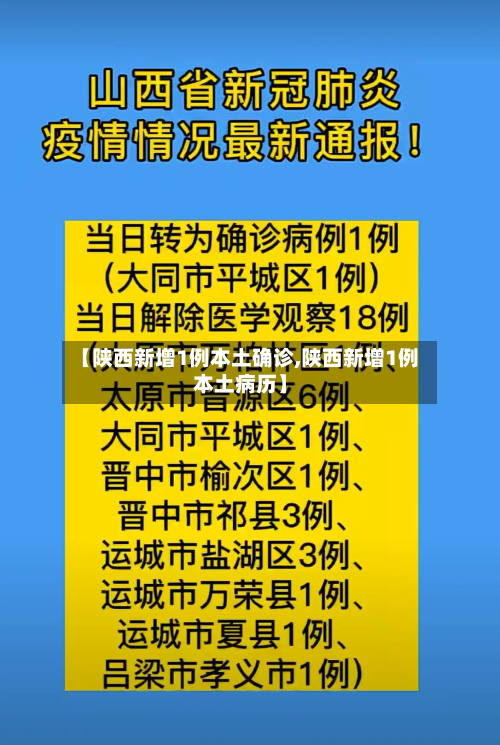 【陕西新增1例本土确诊,陕西新增1例本土病历】-第1张图片