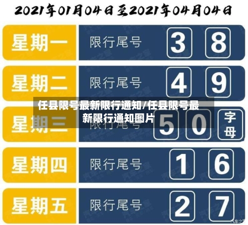任县限号最新限行通知/任县限号最新限行通知图片-第2张图片