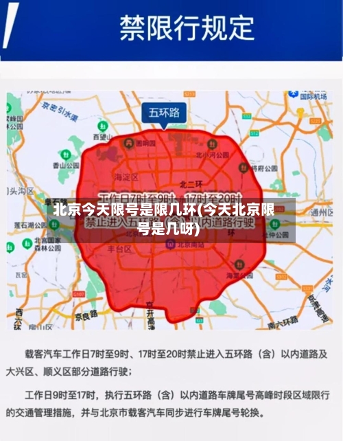 北京今天限号是限几环(今天北京限号是几呀)-第2张图片