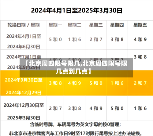 【北京周四限号限几,北京周四限号限几点到几点】-第1张图片