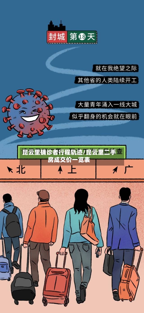 昆云里确诊者行程轨迹/昆云里二手房成交价一览表