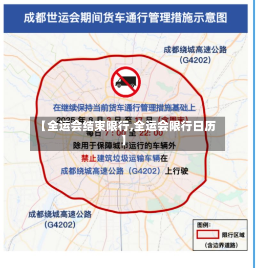 【全运会结束限行,全运会限行日历】-第1张图片