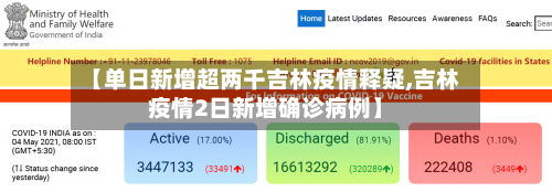【单日新增超两千吉林疫情释疑,吉林疫情2日新增确诊病例】-第2张图片