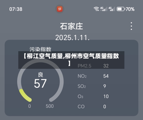 【柳江空气质量,柳州市空气质量指数】