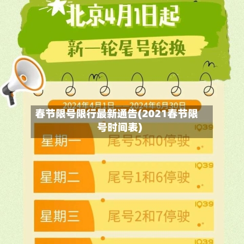春节限号限行最新通告(2021春节限号时间表)