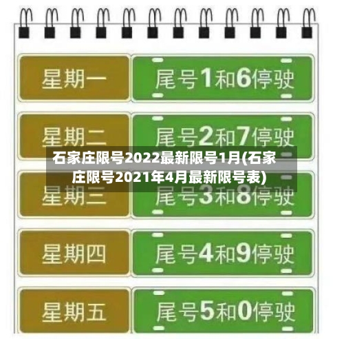 石家庄限号2022最新限号1月(石家庄限号2021年4月最新限号表)-第2张图片