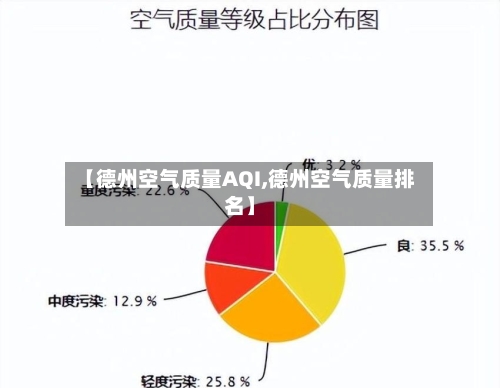 【德州空气质量AQI,德州空气质量排名】-第2张图片