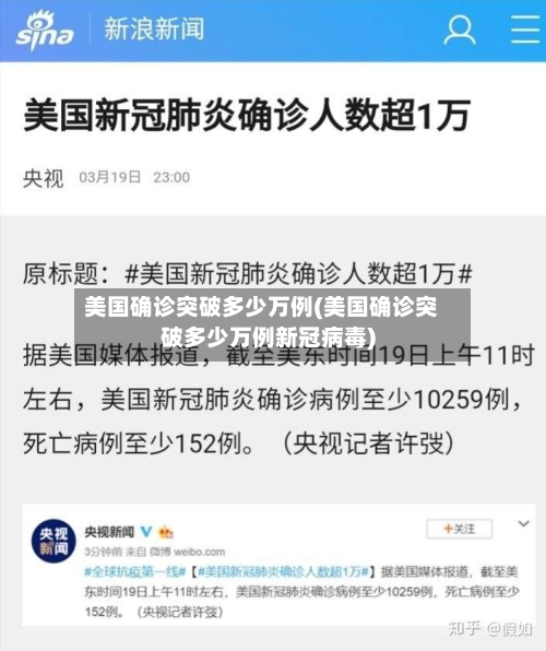 美国确诊突破多少万例(美国确诊突破多少万例新冠病毒)