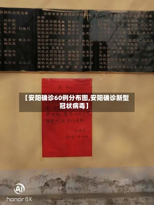 【安阳确诊60例分布图,安阳确诊新型冠状病毒】-第2张图片
