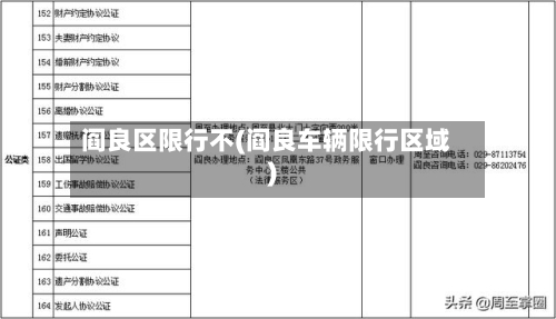 阎良区限行不(阎良车辆限行区域)
