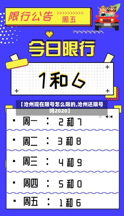 【沧州现在限号怎么限的,沧州还限号吗2020】-第2张图片