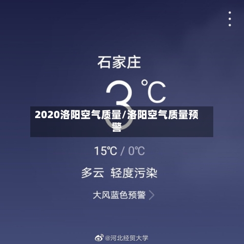 2020洛阳空气质量/洛阳空气质量预警-第3张图片