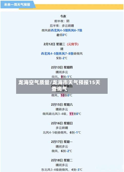龙海空气质量/龙海市天气预报15天查询气-第2张图片