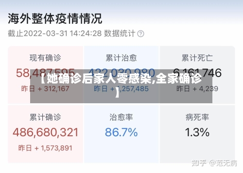 【她确诊后家人零感染,全家确诊】-第1张图片