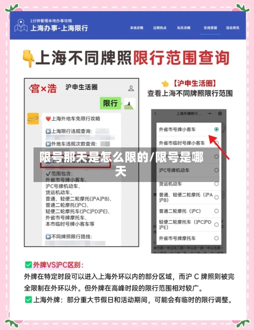 限号那天是怎么限的/限号是哪天