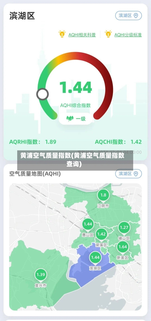 黄浦空气质量指数(黄浦空气质量指数查询)