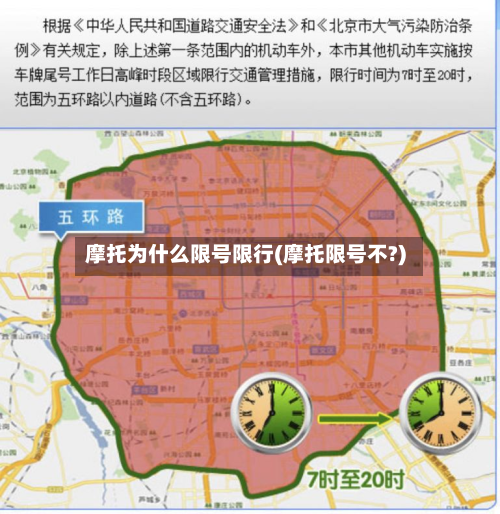 摩托为什么限号限行(摩托限号不?)