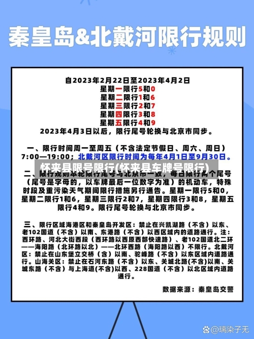 怀来县限号限行(怀来县车牌号限行)-第3张图片