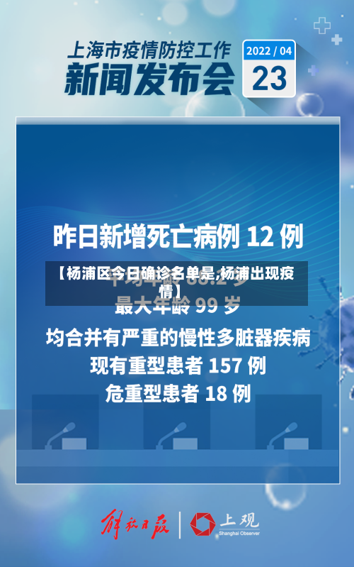 【杨浦区今日确诊名单是,杨浦出现疫情】