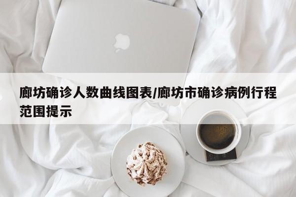 廊坊确诊人数曲线图表/廊坊市确诊病例行程范围提示