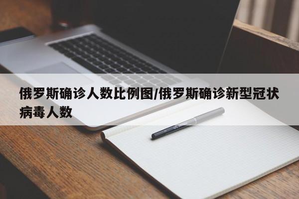 俄罗斯确诊人数比例图/俄罗斯确诊新型冠状病毒人数